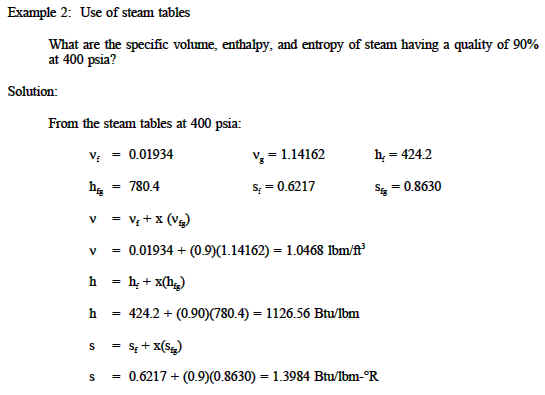 turbine thermodynamics calculator