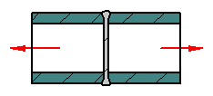 Tube / Pipe Circumference Weld Joint Calculation