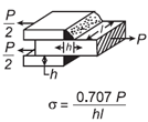 configuration weld equals plate thickness.