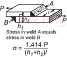 Two Plate Weld Axial Load Weld Stress Calculator 
