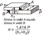 Two Plate Weld Axial Load Weld Stress Calculator