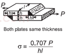 Stress created for the two plate perpendicular weld configuration.