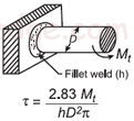 Weld Shear Stress for Applied Torque on Solid Shaft Calculator