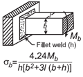 Weld Shear Stress for Applied Bending Moment on Rectanguler/Square Shaft Calculator