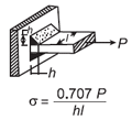 Weld Shear Stress for Applied Bending Moment on Rectanguler Beam Calculator