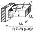Weld Stress for Bending Moment Applied to Rectangular Beam Equation and Calculator