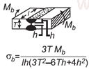 Partial Penetration Weld Bending Moment Weld Stress Calculator