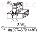 Partial Penetration Weld Bending Moment Weld Stress Calculator