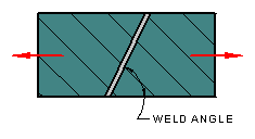 Butt Weld Joint - Weld at Angle to Normal 